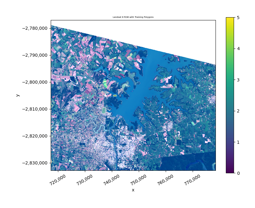 _images/dl_classifiers_6_1.png