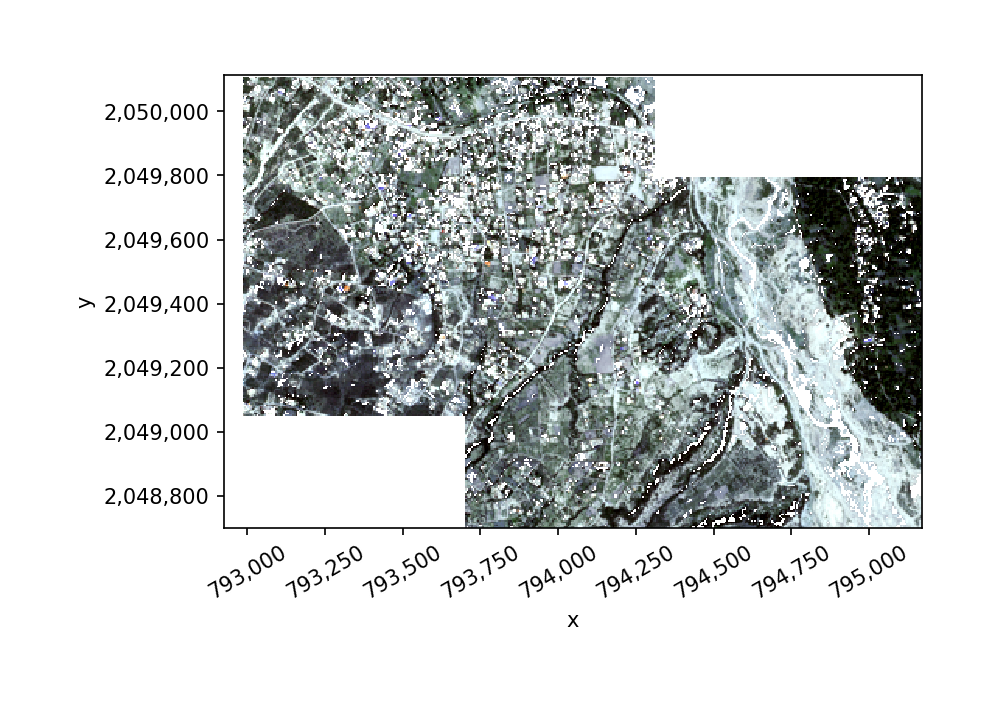 _images/mosaic_ndvi_mask_27_0.png