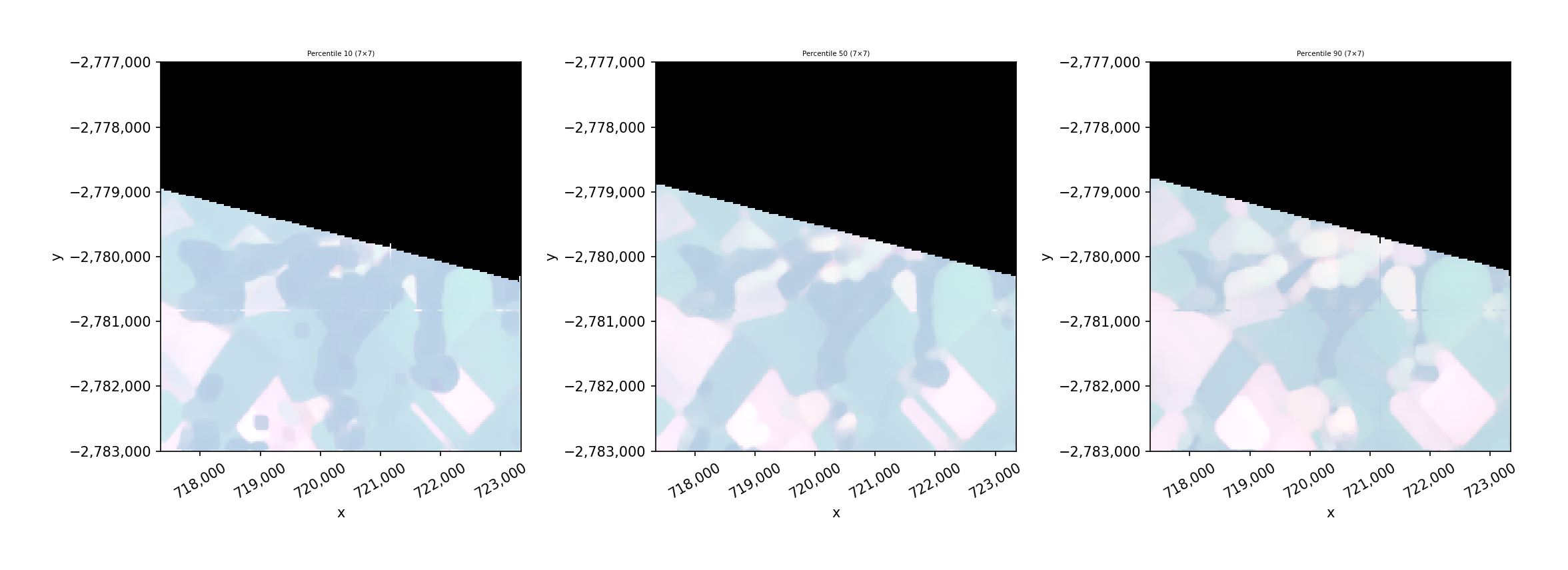 _images/moving_windows_9_1.png