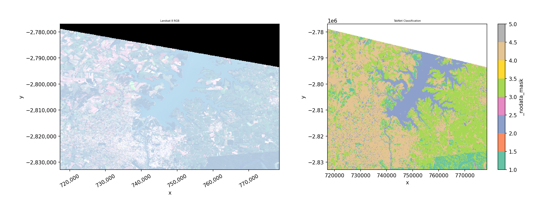 _images/dl_classifiers_10_0.png
