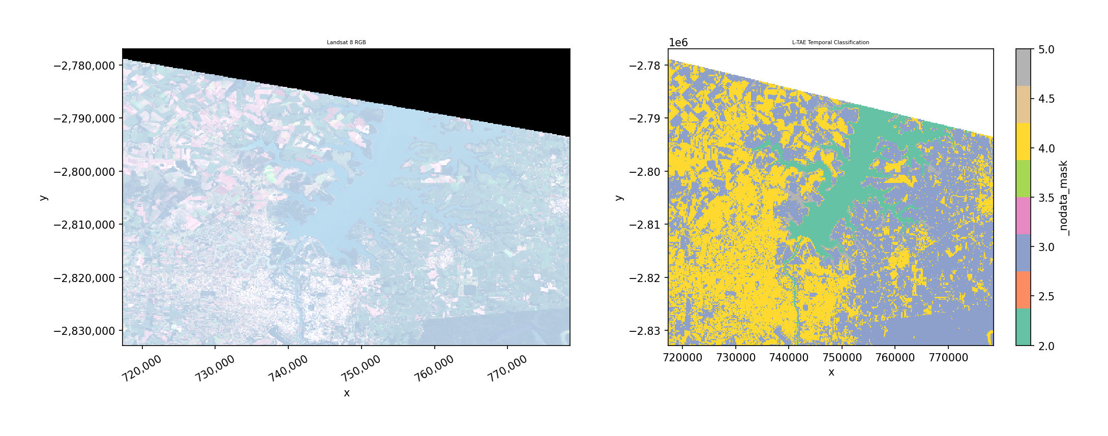 _images/dl_classifiers_18_0.png