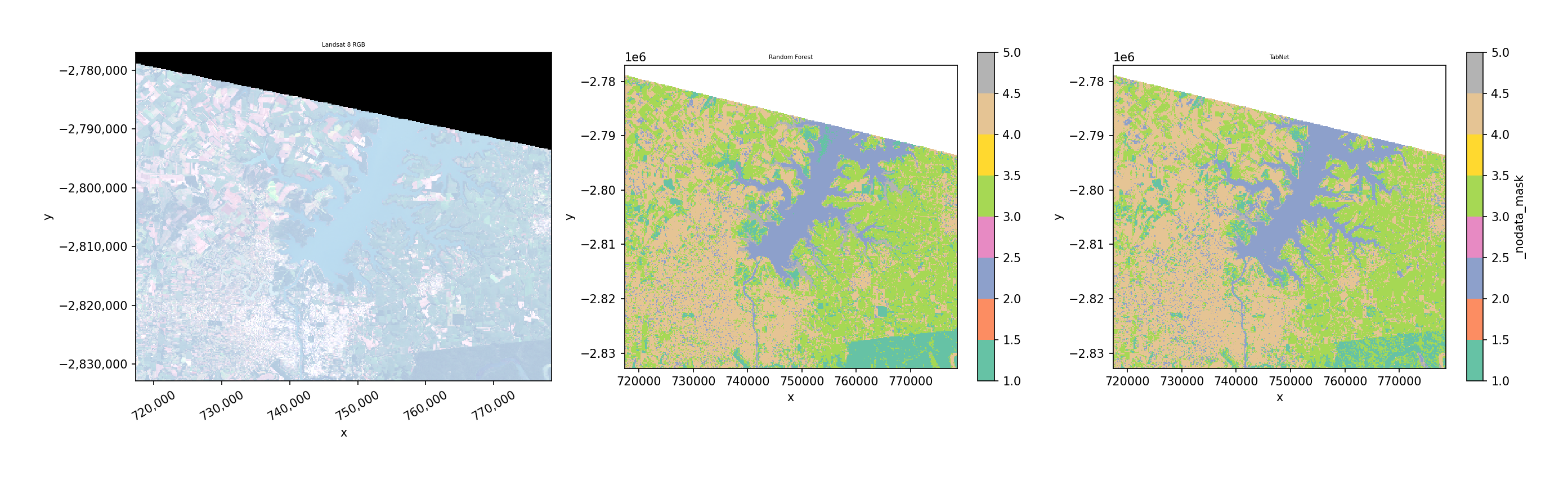 _images/dl_classifiers_24_0.png