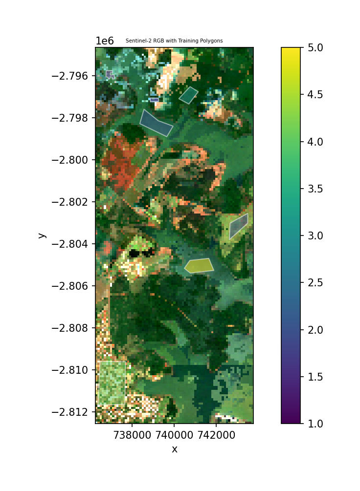 _images/dl_classifiers_29_0.png