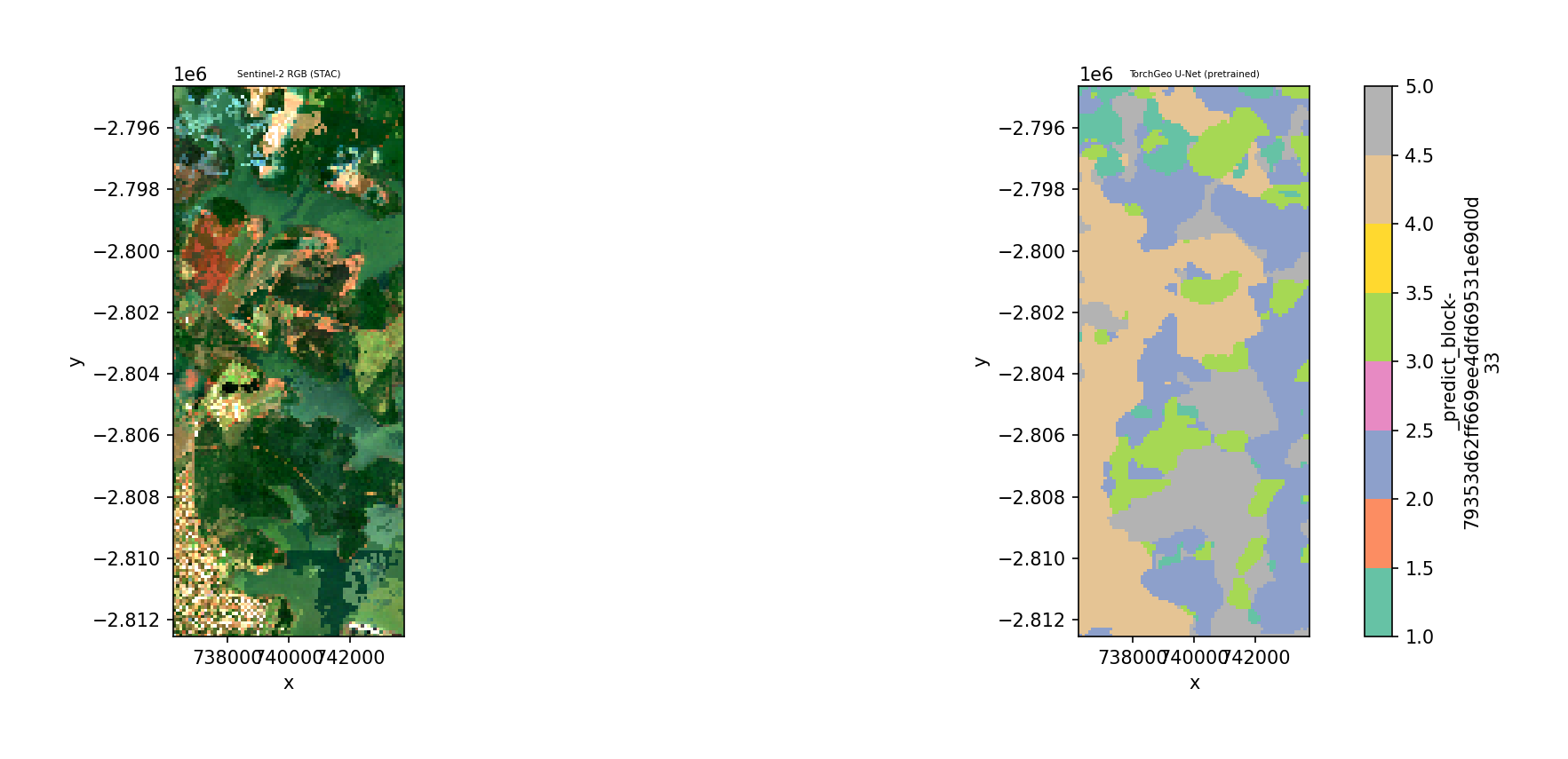 _images/dl_classifiers_31_0.png