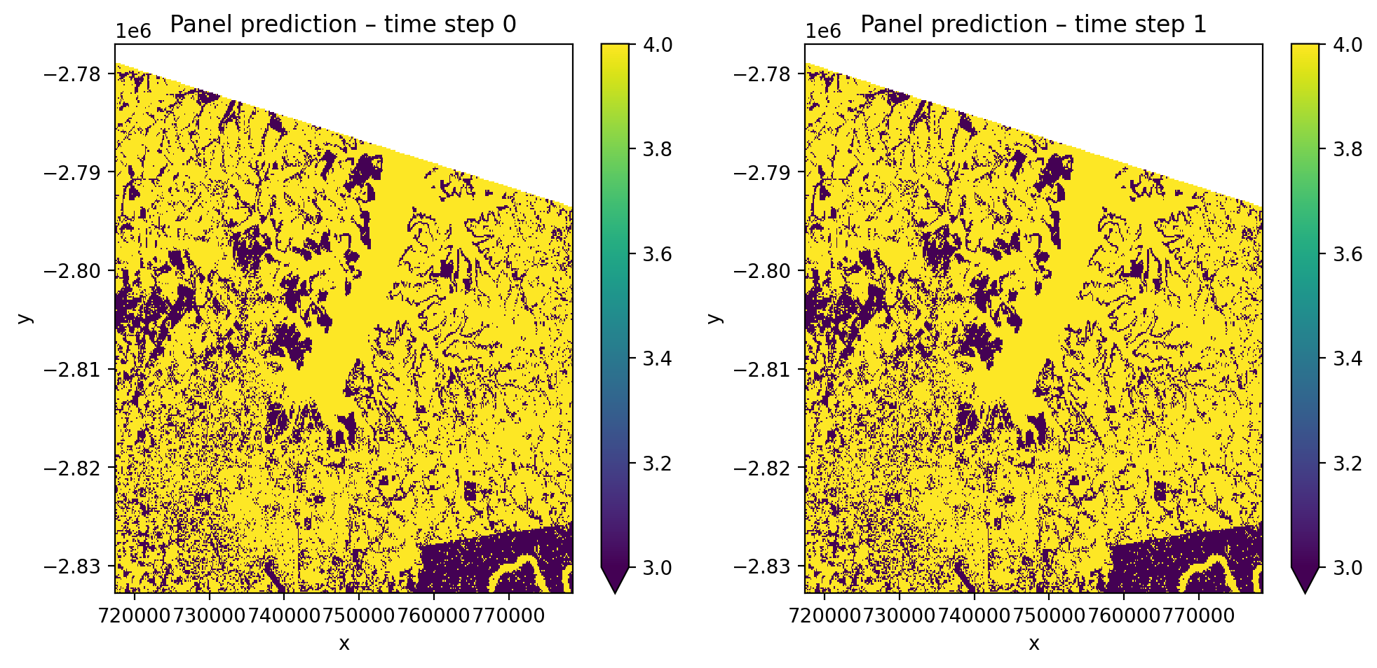 _images/ml_classifiers_20_1.png