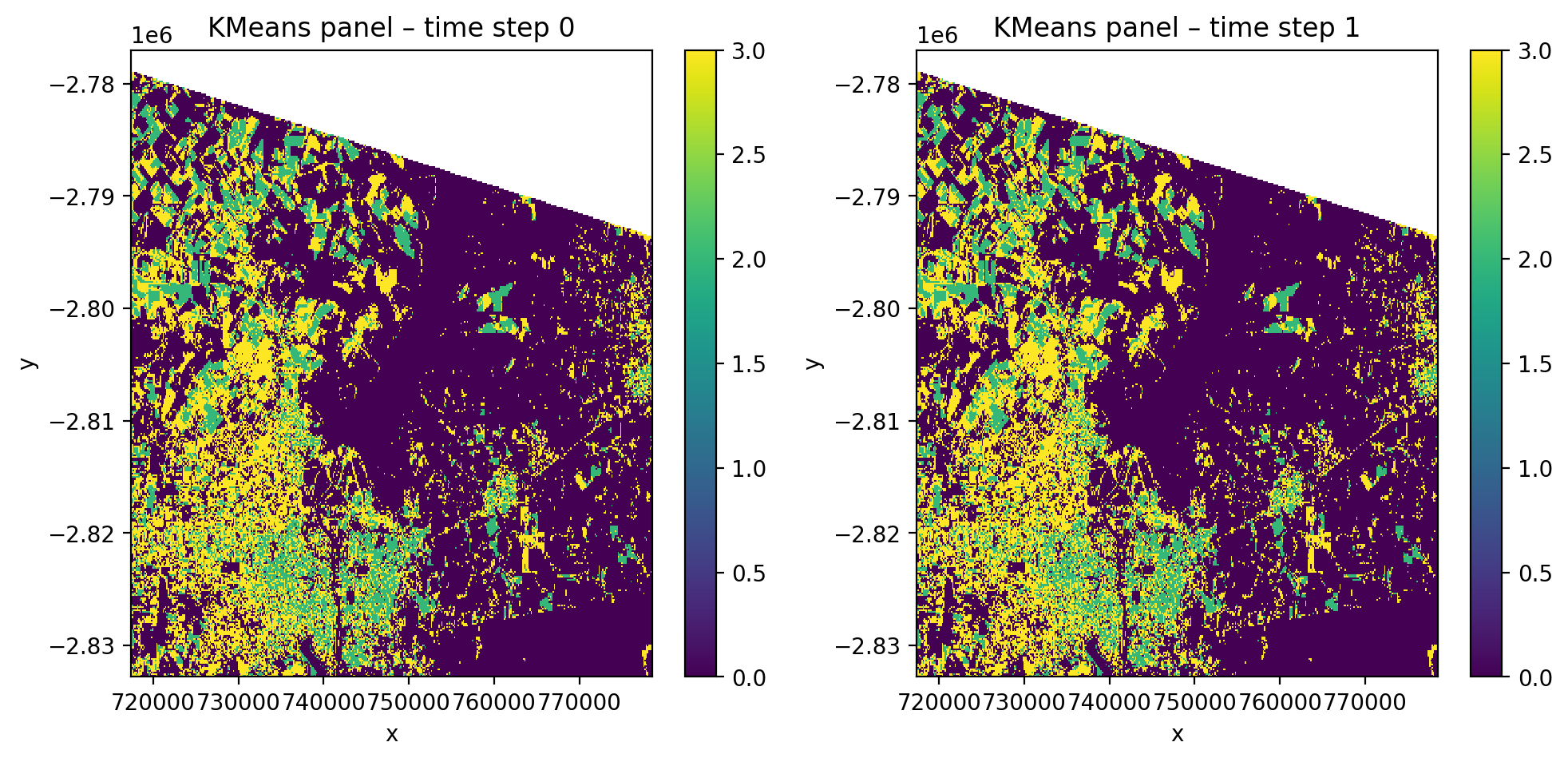 _images/ml_classifiers_24_1.png