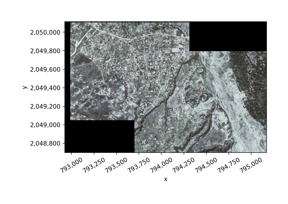 _images/mosaic_ndvi_mask_11_0.png