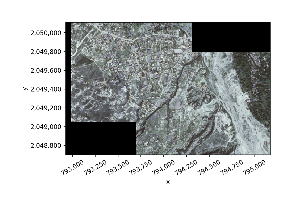 _images/mosaic_ndvi_mask_12_0.png
