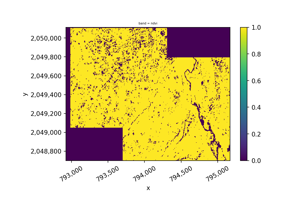 _images/mosaic_ndvi_mask_20_0.png