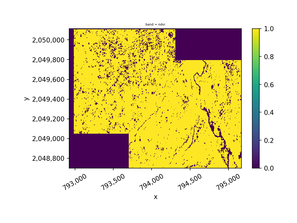 _images/mosaic_ndvi_mask_21_0.png