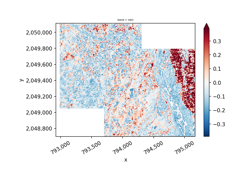 _images/mosaic_ndvi_mask_22_0.png