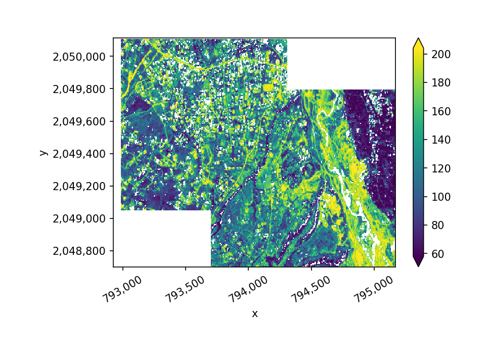 _images/mosaic_ndvi_mask_24_0.png