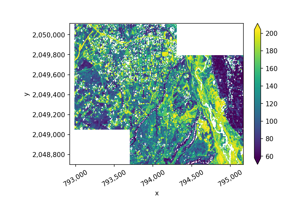 _images/mosaic_ndvi_mask_25_0.png