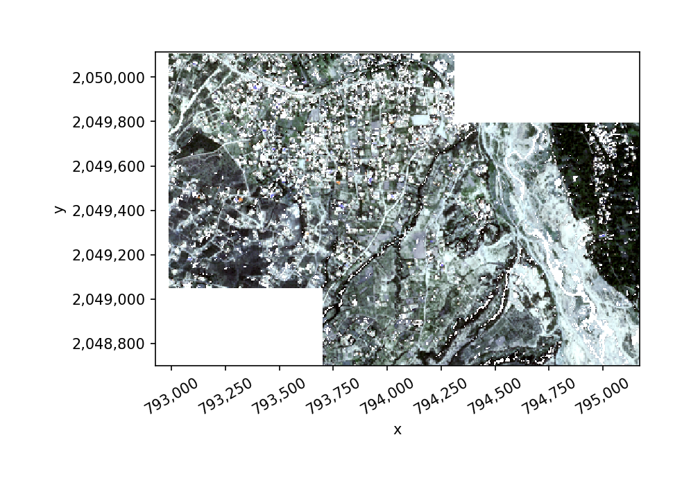 _images/mosaic_ndvi_mask_26_0.png