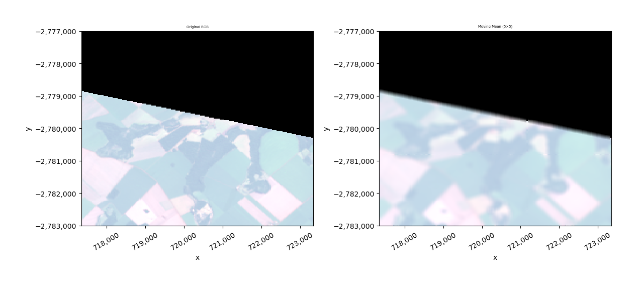 _images/moving_windows_3_1.png