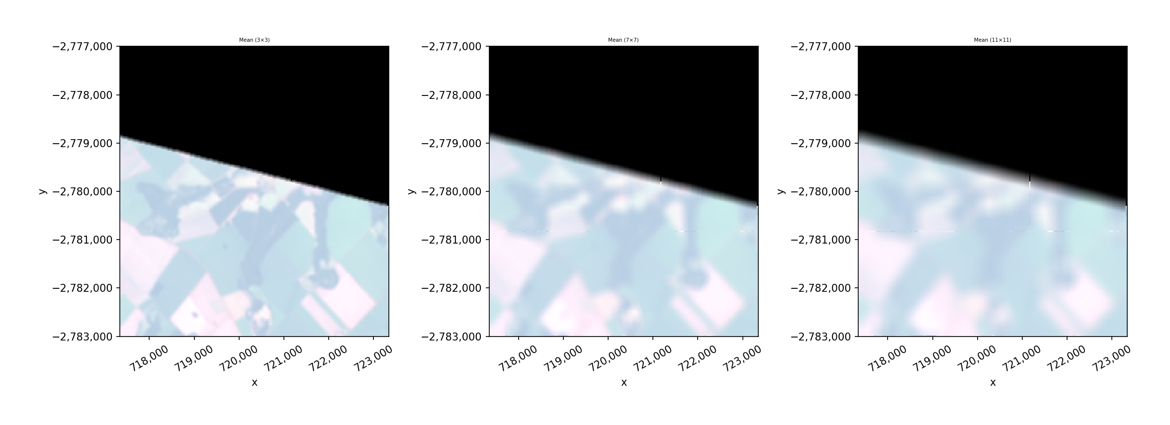 _images/moving_windows_5_1.png