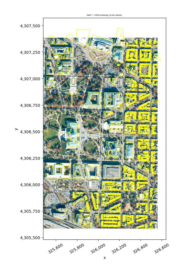_images/object_detection_16_1.png