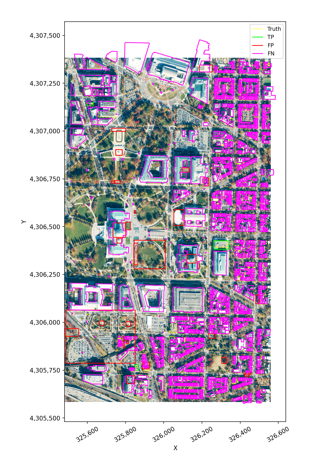 _images/object_detection_22_0.png