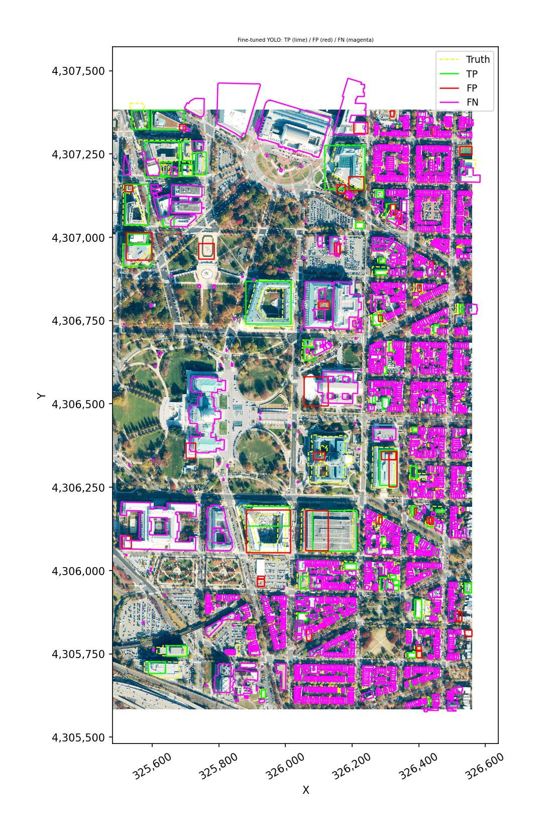 _images/object_detection_31_0.png