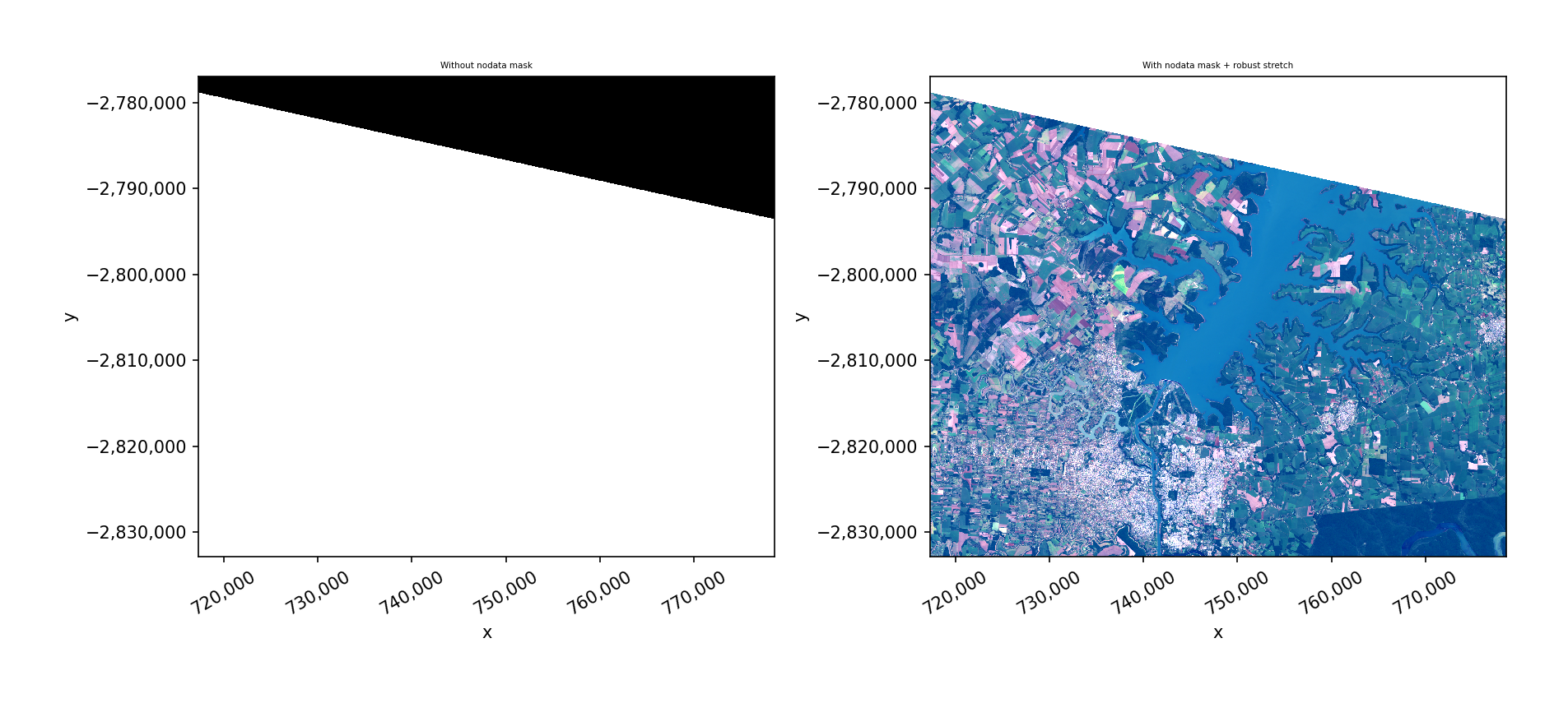 _images/open_plot_43_1.png